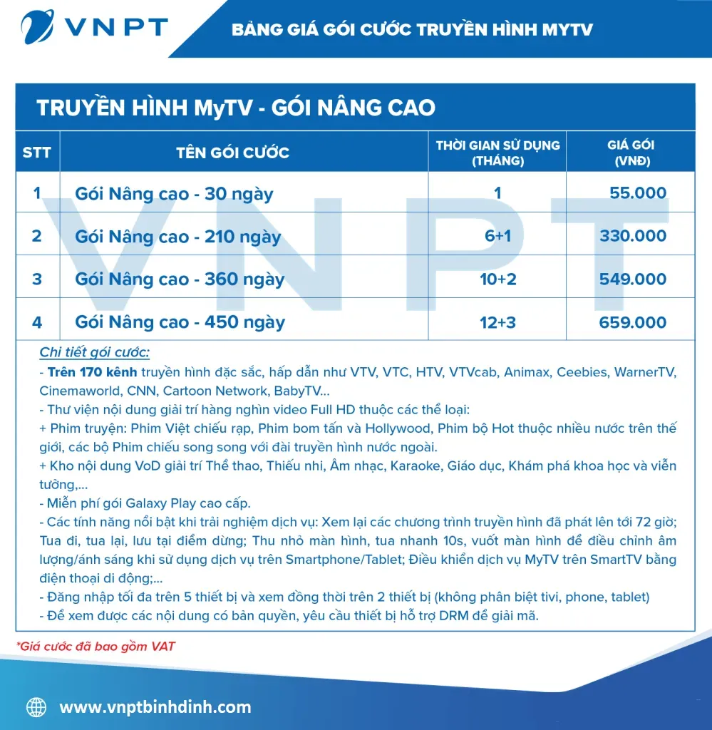 Gói MyTV nâng cao